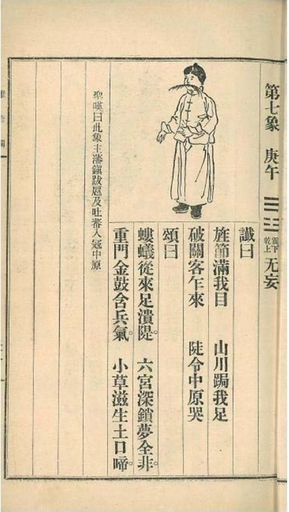 第8张：推背图第七象 庚午 震下乾上 无妄，民国时期流行的“金圣叹批注本”《推背图》