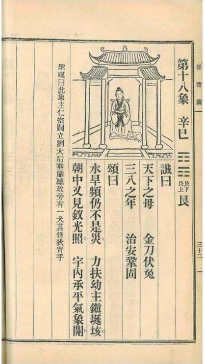 第19张：推背图第十八象 辛巳 艮下艮上 艮，民国时期流行的“金圣叹批注本”《推背图》