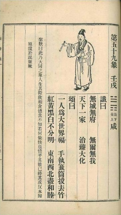 第60张：推背图第五十九象 壬戌，民国时期流行的“金圣叹批注本”《推背图》