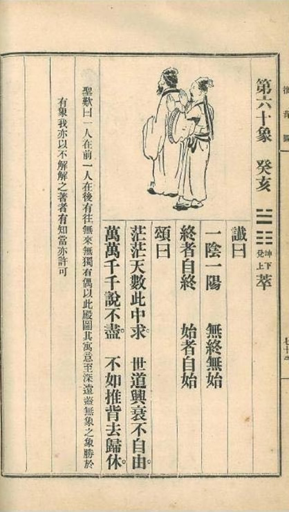 第61张：推背图第六十象 最后一象，民国时期流行的“金圣叹批注本”《推背图》