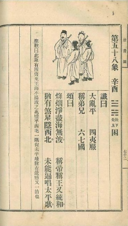第59张：推背图第五十八象 辛酉 坎下兑上 困，民国时期流行的“金圣叹批注本”《推背图》